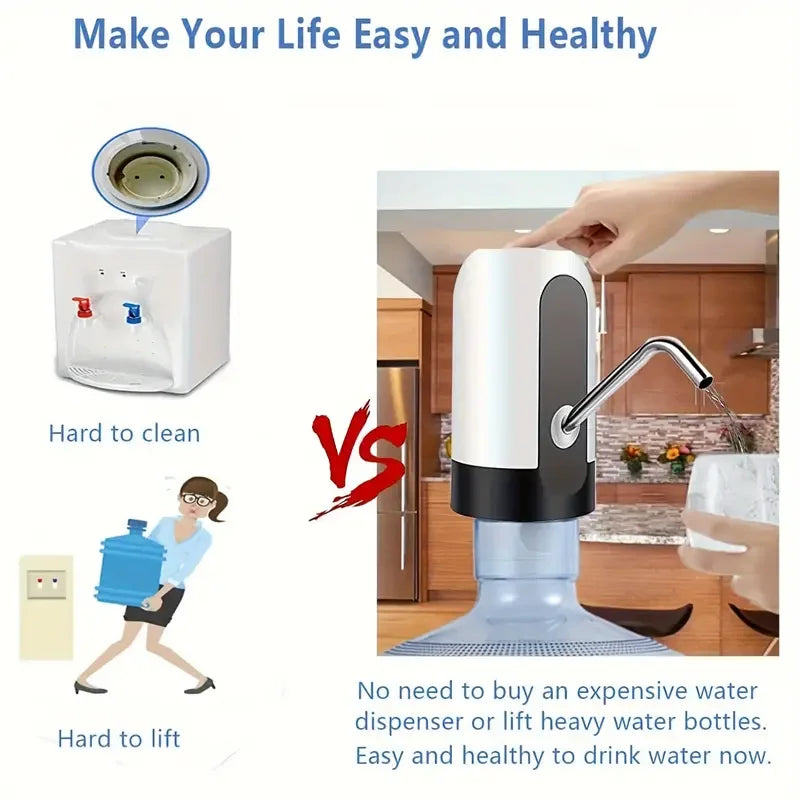 USB Rechargeable Electric Water Bottle Pump Automatic Drinking Water Dispenser with Power Switch Portable for Camping